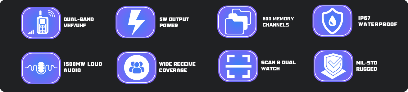 Product Highlights